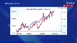 수출,달러,증가,역시,관세,국내,환율,기자,중국