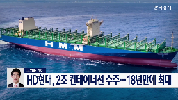 수주,컨테이너선,현대,선박,기술,중국