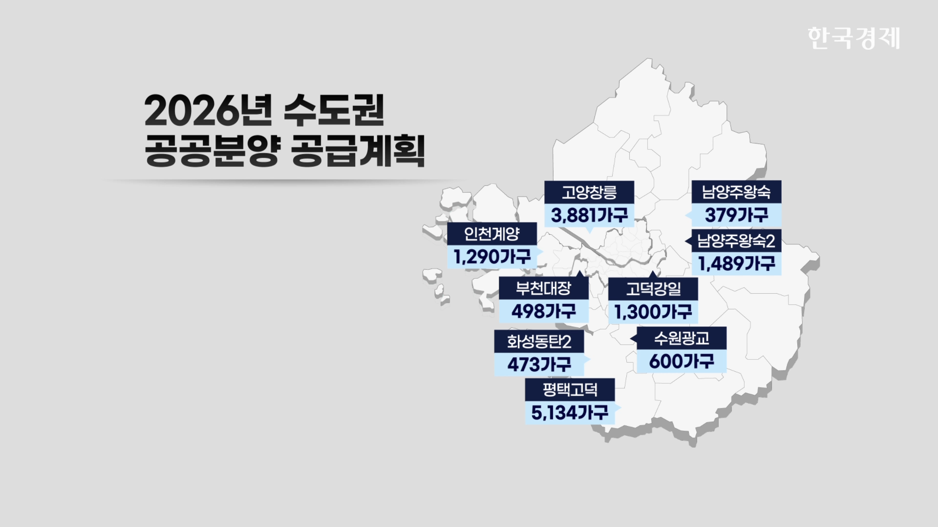 물량,공급,신도시,서울,계획,정부