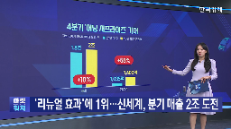 실적,신세계가,백화점,매출,신세,개선