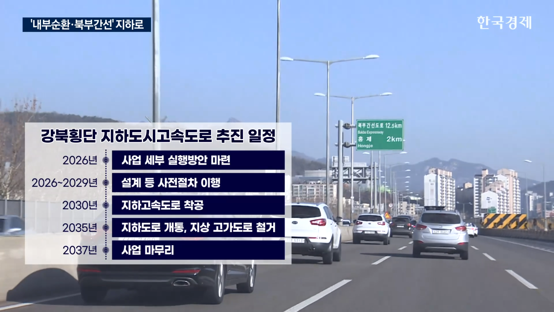 서울시,속도,평균,지하,오세훈,강북