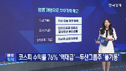 코스피,두산,올해,시가총액,증시,내년,상법