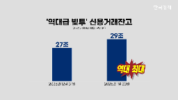 시장,기자,현대차,앵커,로봇,자사주,중심,흐름,개정안