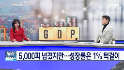 성장률,성장,한국은행,작년,부분,부진,올해,예상