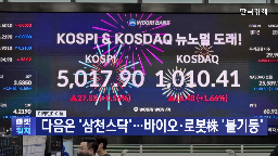 코스닥,시장,코스피,지수,1천,돌파,시가총액,반도체,기대감,기업