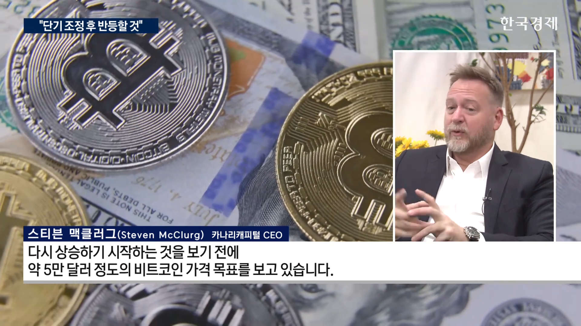 비트코인,달러,시장,카나리캐피털,조정,가능성