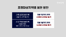 중과,양도세,정부,최대,매물,다주택,주택,유예,의무