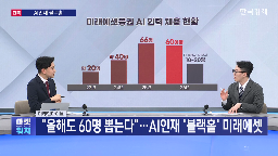 인재,인력,채용,규모,미래에셋,앵커,기자,수준