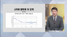 금리,한국은행,환율,총재,가능성,평가,이창용