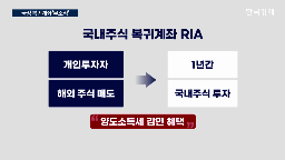 주식,국내,국회,해외,출시,증권사