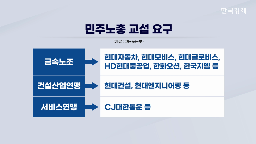 교섭,퇴직연금,요구,하청,의무화,사업장,원청