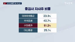 자사주,소각,신영증권,규모