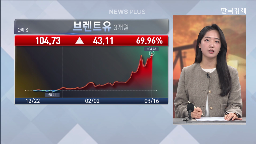 환율,달러,금리,이후,국제유가,시장,기자,이란,원화,강세