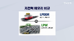 메모리,경량,기술,모델,저전력,온디바이스,메타,연산