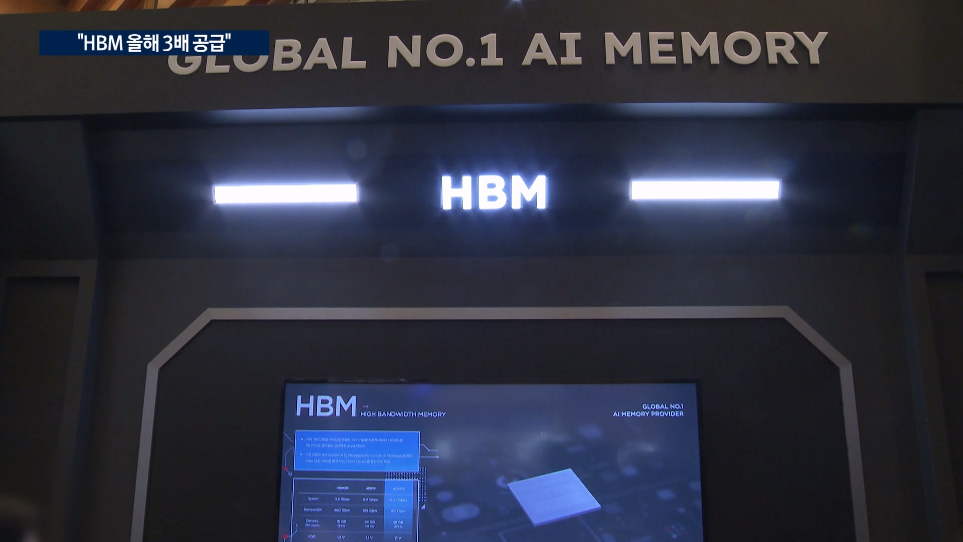 HBM 공급 3배 늘린다..."HBM3E 12단 2분기 양산"