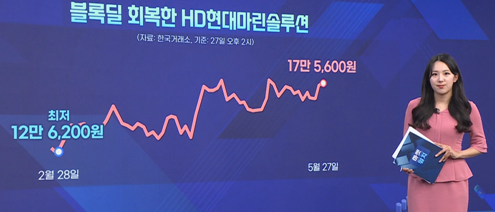 현대마린솔루션,종목,편입,코스피200,기대,자금,유입