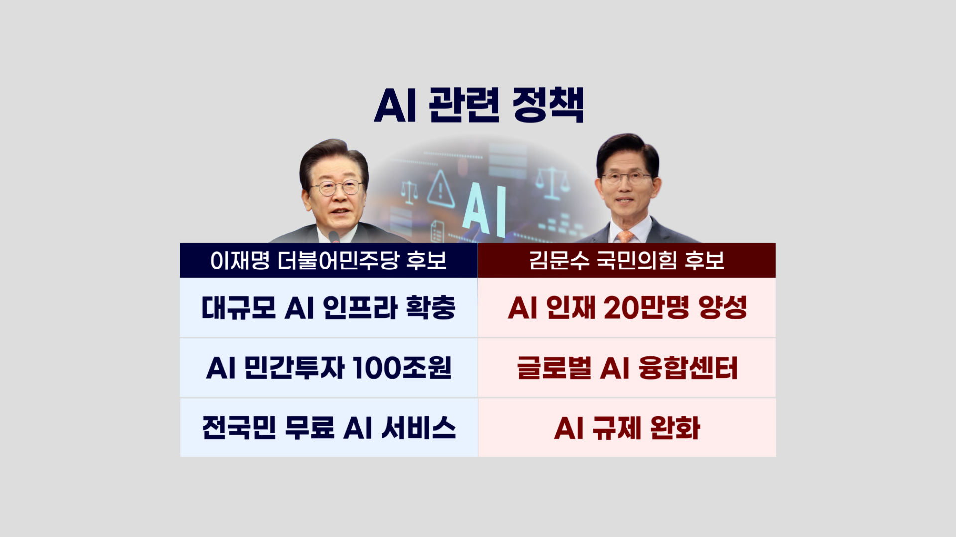 경제,만든다든지,기업,경기,정부,한국