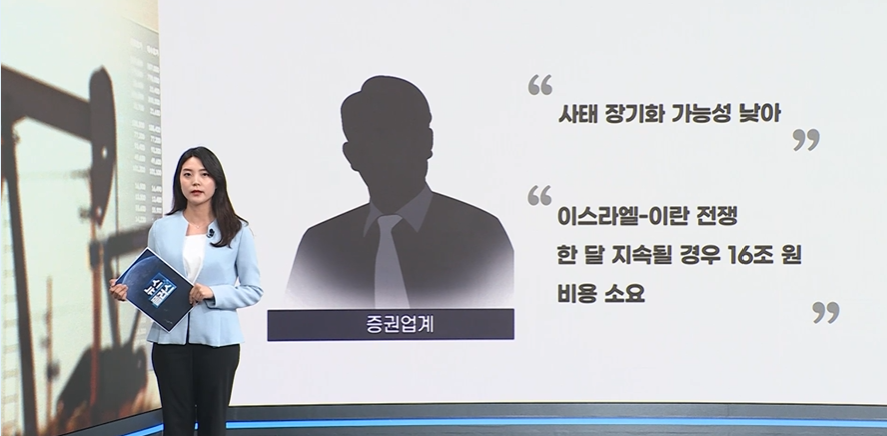 이란,리스크,코스피,급등,단기,중동,유가