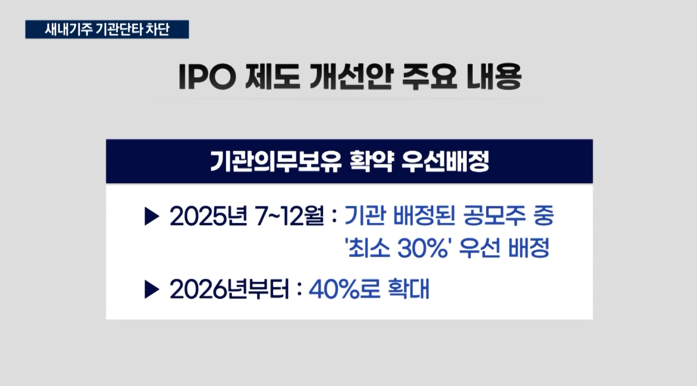 시장,기관,기업,주관사,제도