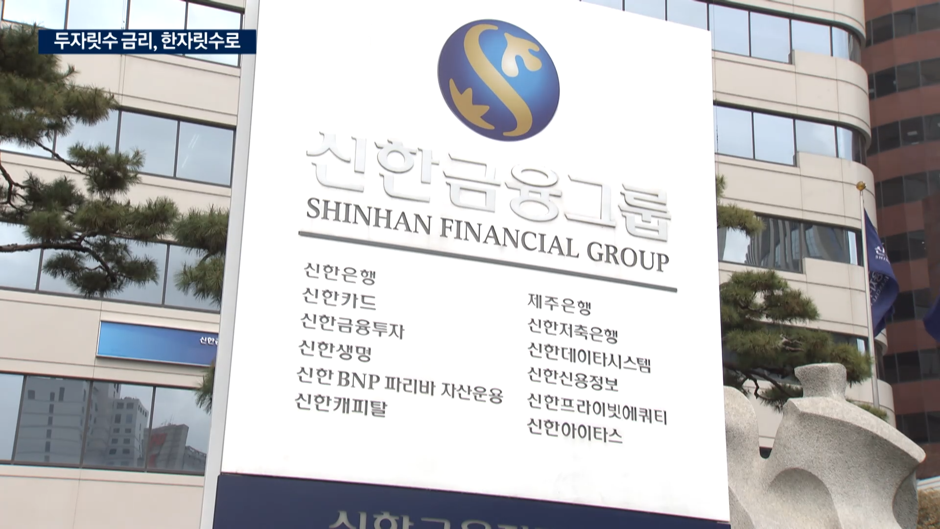 고객,금리,대상,일괄