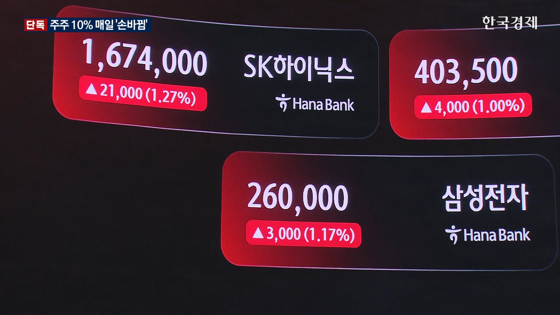 [단독] 