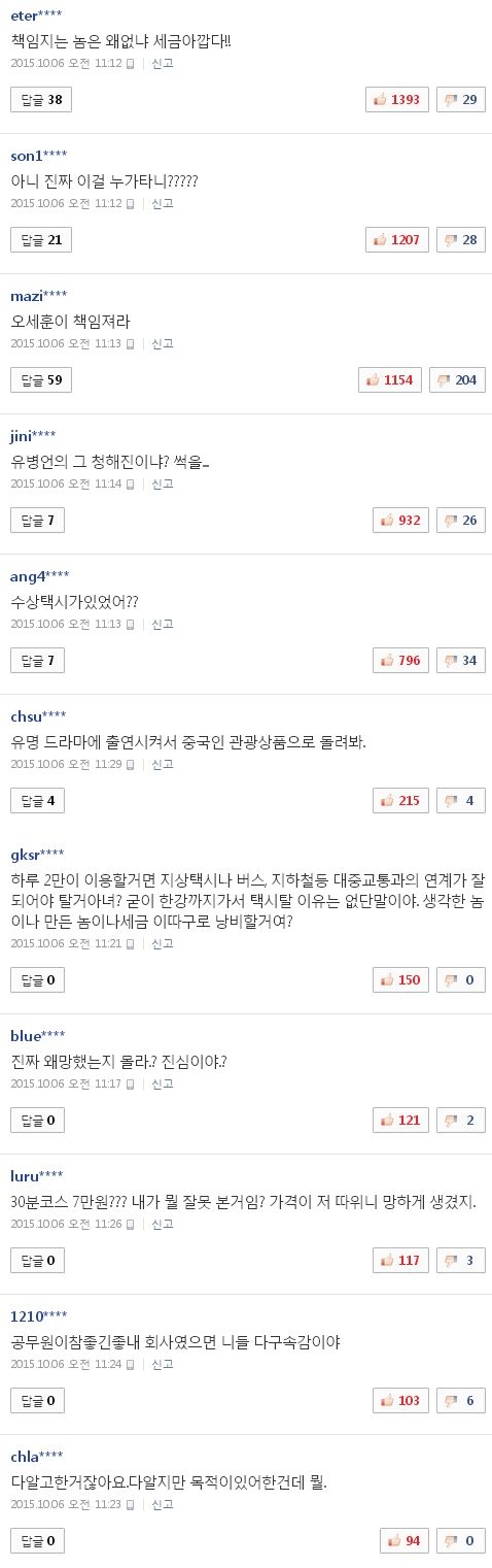 사진 출처 - <a href=http://sise.wownet.co.kr/search/main/main.asp?mseq=419&searchStr=035420 target=_blank>NAVER</a> 캡처