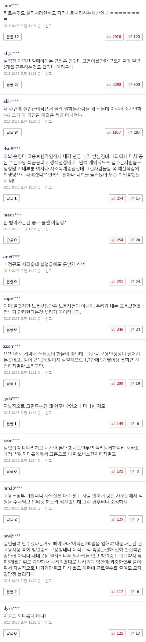 사진 출처 - <a href=http://sise.wownet.co.kr/search/main/main.asp?mseq=419&searchStr=035420 target=_blank>NAVER</a> 캡처