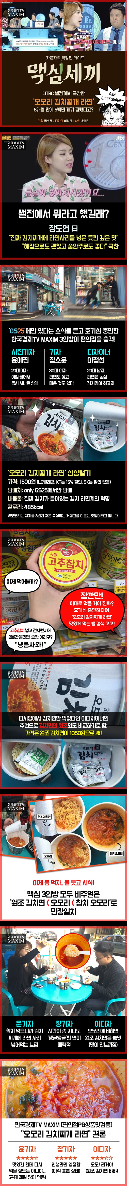 <a href=http://sise.wownet.co.kr/search/main/main.asp?mseq=419&searchStr=039340 target=_blank>한국경제TV</a> MAXIM KOREA