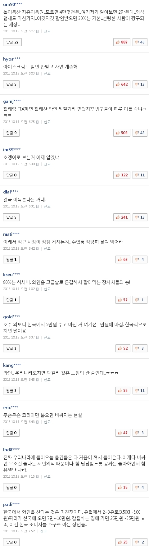 사진 출처 - <a href=http://sise.wownet.co.kr/search/main/main.asp?mseq=419&searchStr=035420 target=_blank>NAVER</a> 캡처