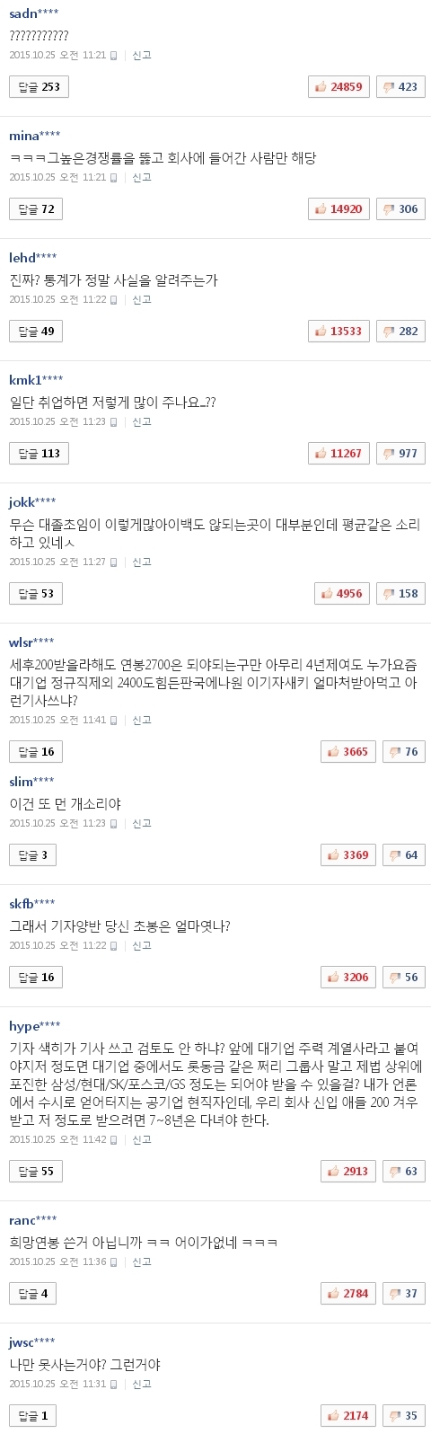 사진 출처 - <a href=http://sise.wownet.co.kr/search/main/main.asp?mseq=419&searchStr=035420 target=_blank>NAVER</a> 캡처