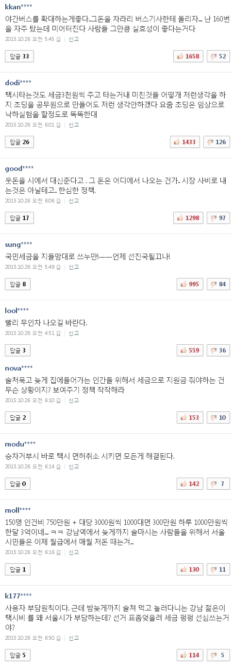 사진 출처 - <a href=http://sise.wownet.co.kr/search/main/main.asp?mseq=419&searchStr=035420 target=_blank>NAVER</a> 캡처