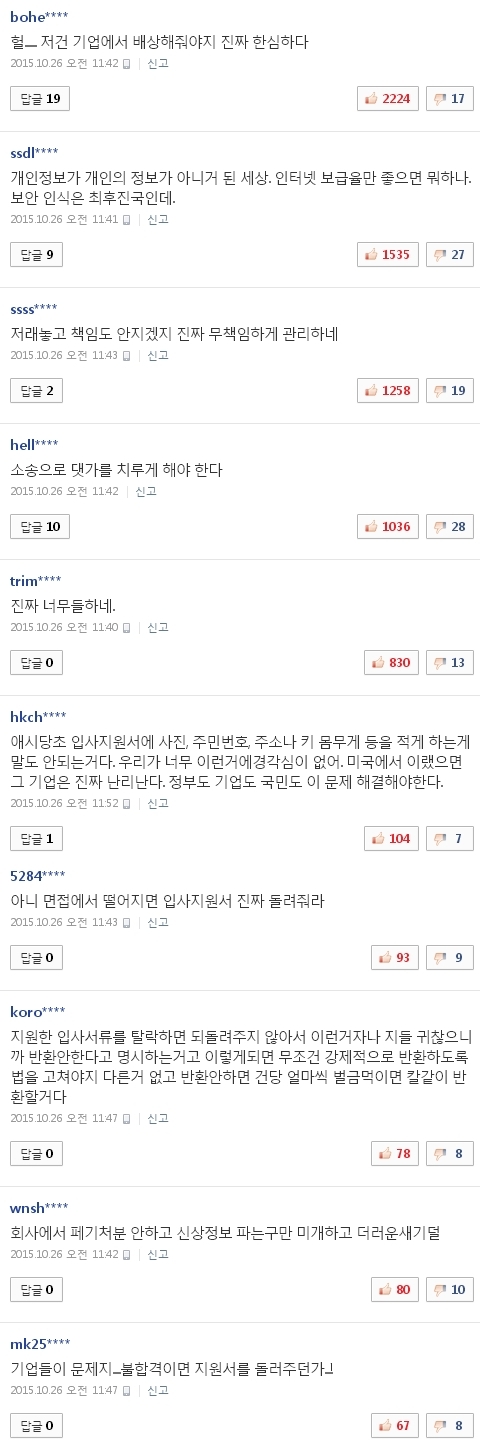 사진 출처 - <a href=http://sise.wownet.co.kr/search/main/main.asp?mseq=419&searchStr=035420 target=_blank>NAVER</a> 캡처