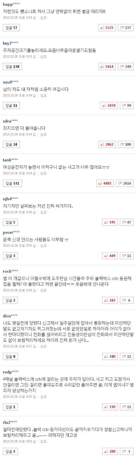 사진 출처 - <a href=http://sise.wownet.co.kr/search/main/main.asp?mseq=419&searchStr=035420 target=_blank>NAVER</a> 캡처