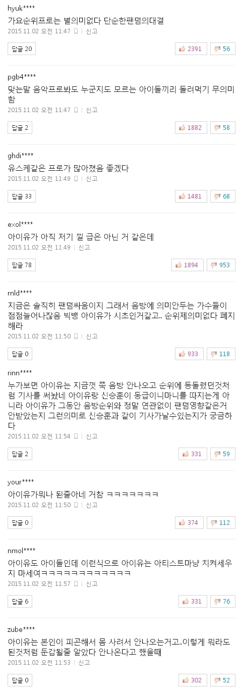 사진 출처 - <a href=http://sise.wownet.co.kr/search/main/main.asp?mseq=419&searchStr=035420 target=_blank>NAVER</a> 캡처