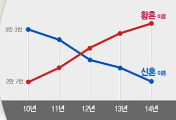 사진출처-방송화면캡처