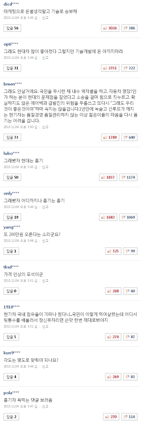 사진 출처 - <a href=http://sise.wownet.co.kr/search/main/main.asp?mseq=419&searchStr=035420 target=_blank>NAVER</a> 캡처