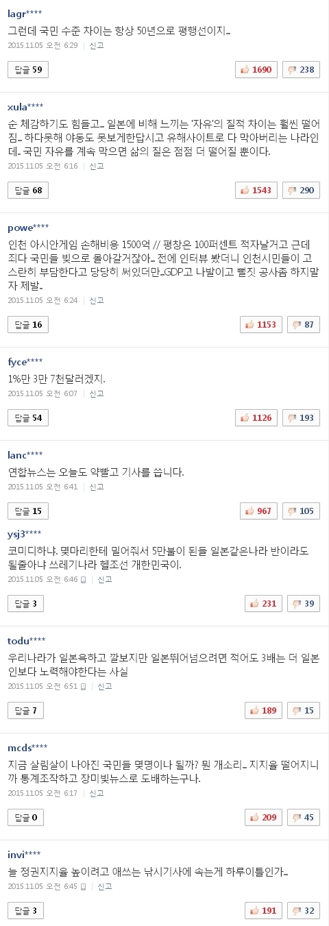 사진 출처 - <a href=http://sise.wownet.co.kr/search/main/main.asp?mseq=419&searchStr=035420 target=_blank>NAVER</a> 캡처