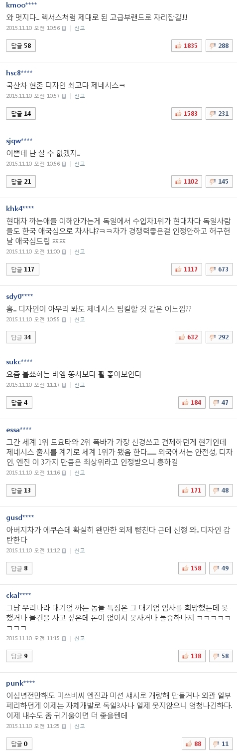 사진 출처 - <a href=http://sise.wownet.co.kr/search/main/main.asp?mseq=419&searchStr=035420 target=_blank>NAVER</a> 캡처