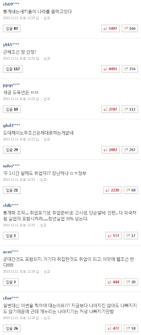 사진 출처 - <a href=http://sise.wownet.co.kr/search/main/main.asp?mseq=419&searchStr=035420 target=_blank>NAVER</a> 캡처