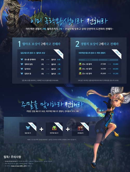 블레이드 & 소울 크리스마스 이벤트