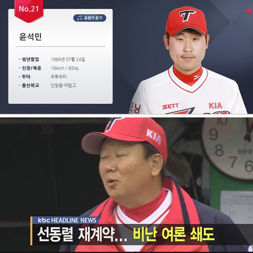 (위)윤석민, (아래)선동열