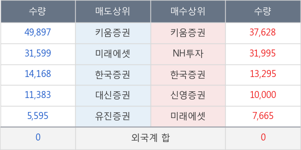 페이퍼코리아