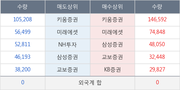 넥스트사이언스