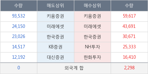 부국철강
