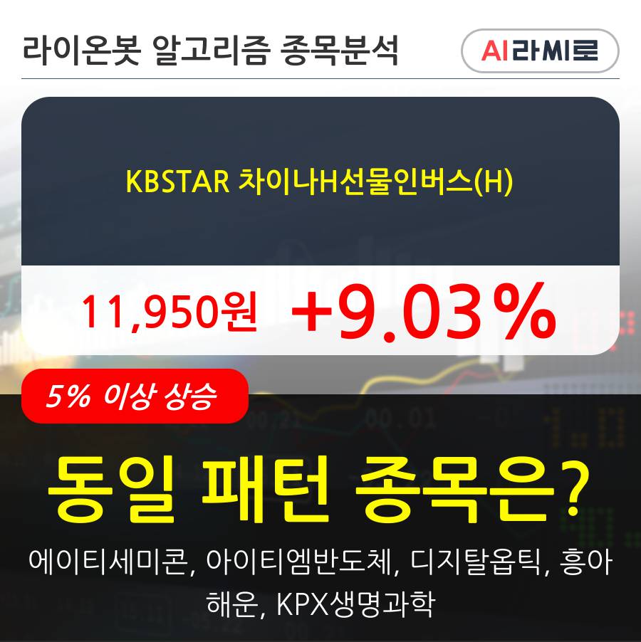 KBSTAR 차이나H선물인버스(H)