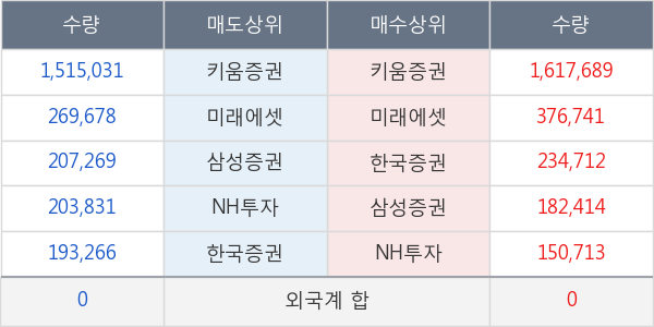 두산퓨얼셀