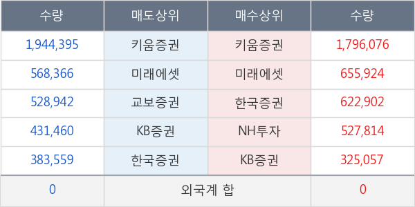 한류AI센터