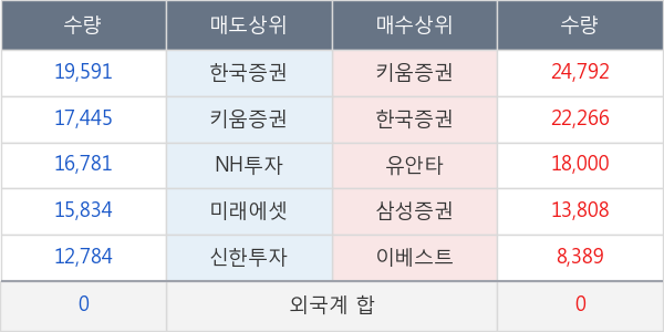 마이크로텍