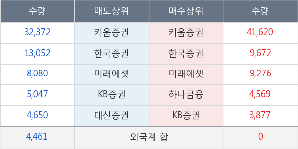 삼성출판사