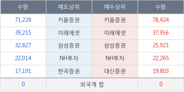 제테마